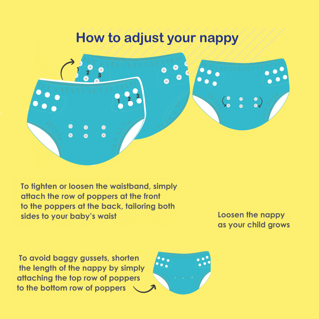 Graphic with instructions on how to adjust the under nappy using the poppers.